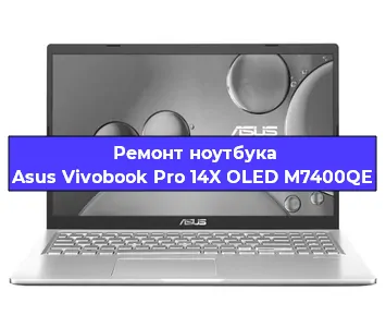 Ремонт блока питания на ноутбуке Asus Vivobook Pro 14X OLED M7400QE в Воронеже